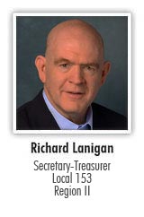 Richard Lanigan