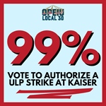 7,000 more CA healthcare workers overwhelmingly vote to approve a strike at Kaiser Permanente, including 4,500 in San Diego